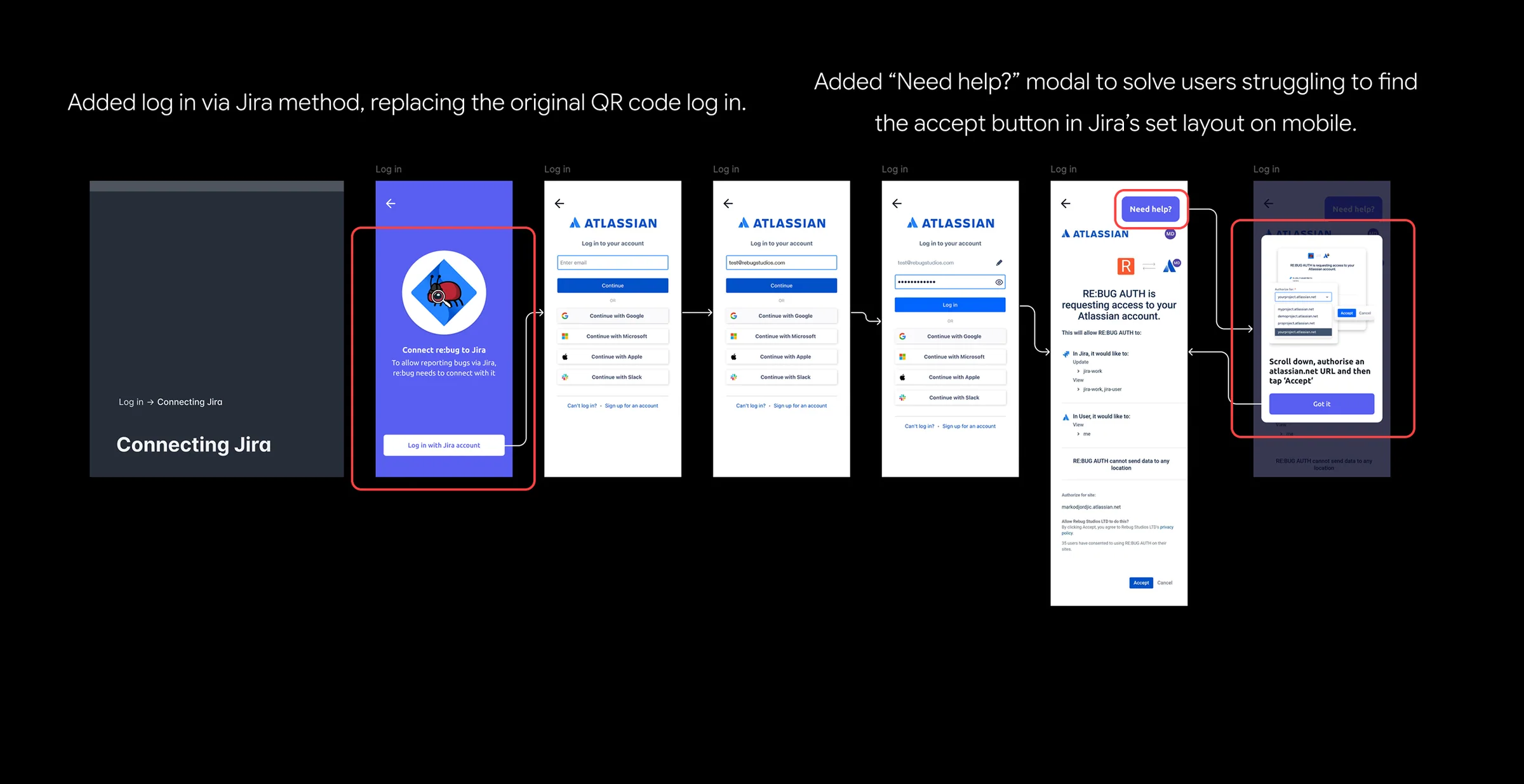 Jira sign-in sequence with guidance for locating the authorisation control