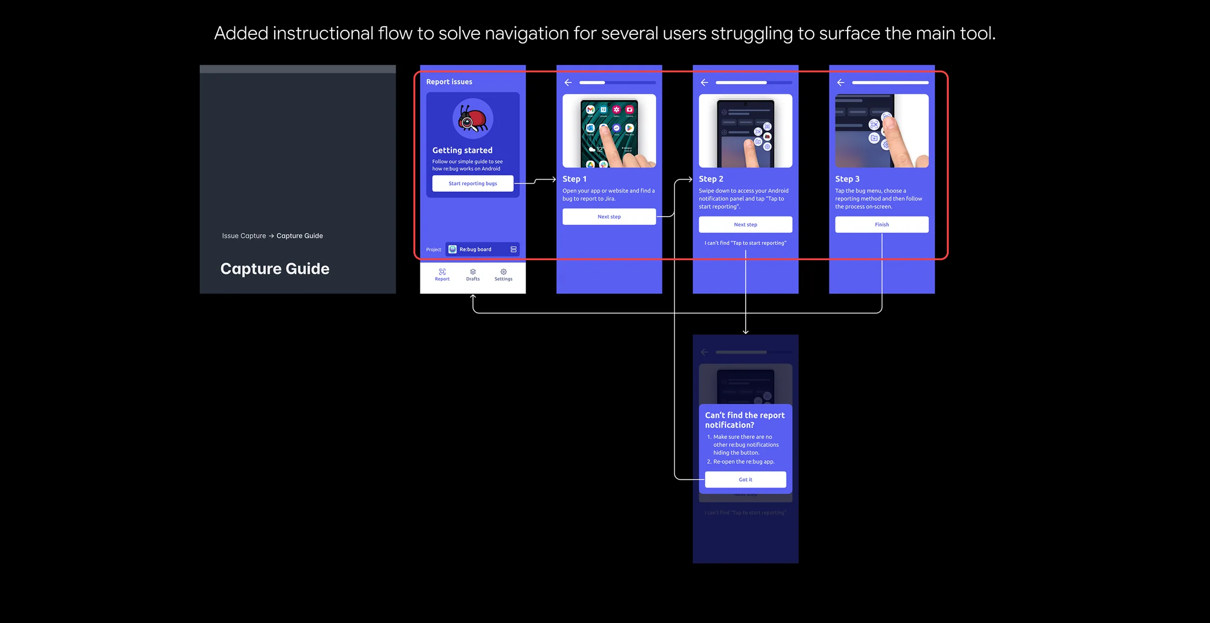 Android notification steps for opening the capture tool, with troubleshooting guidance