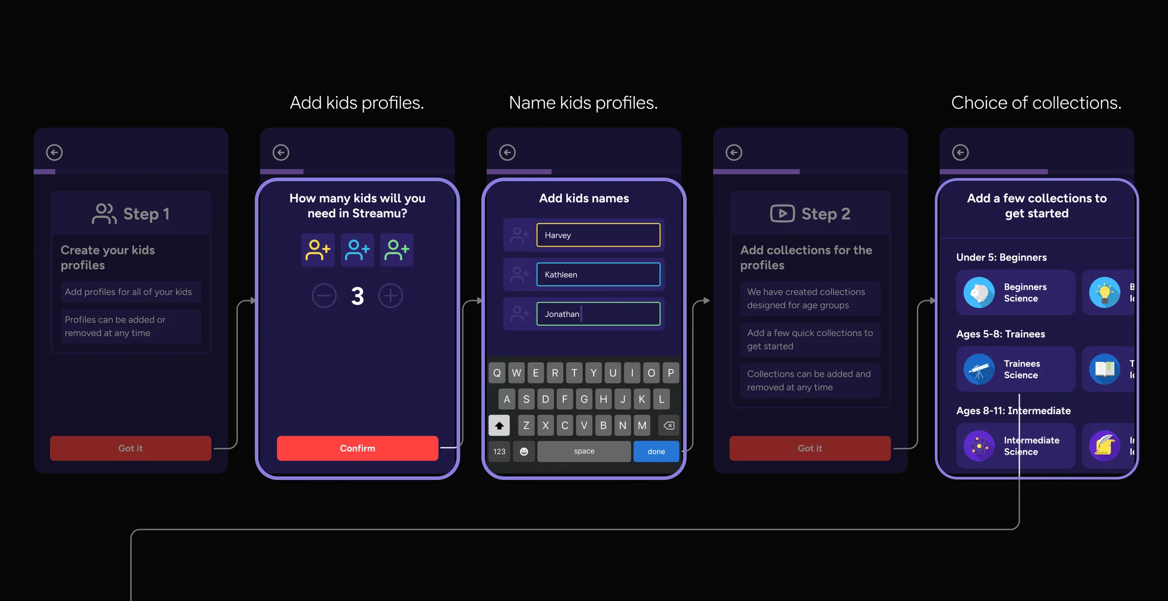 Child-profile setup screens for entering names and selecting age-based collections