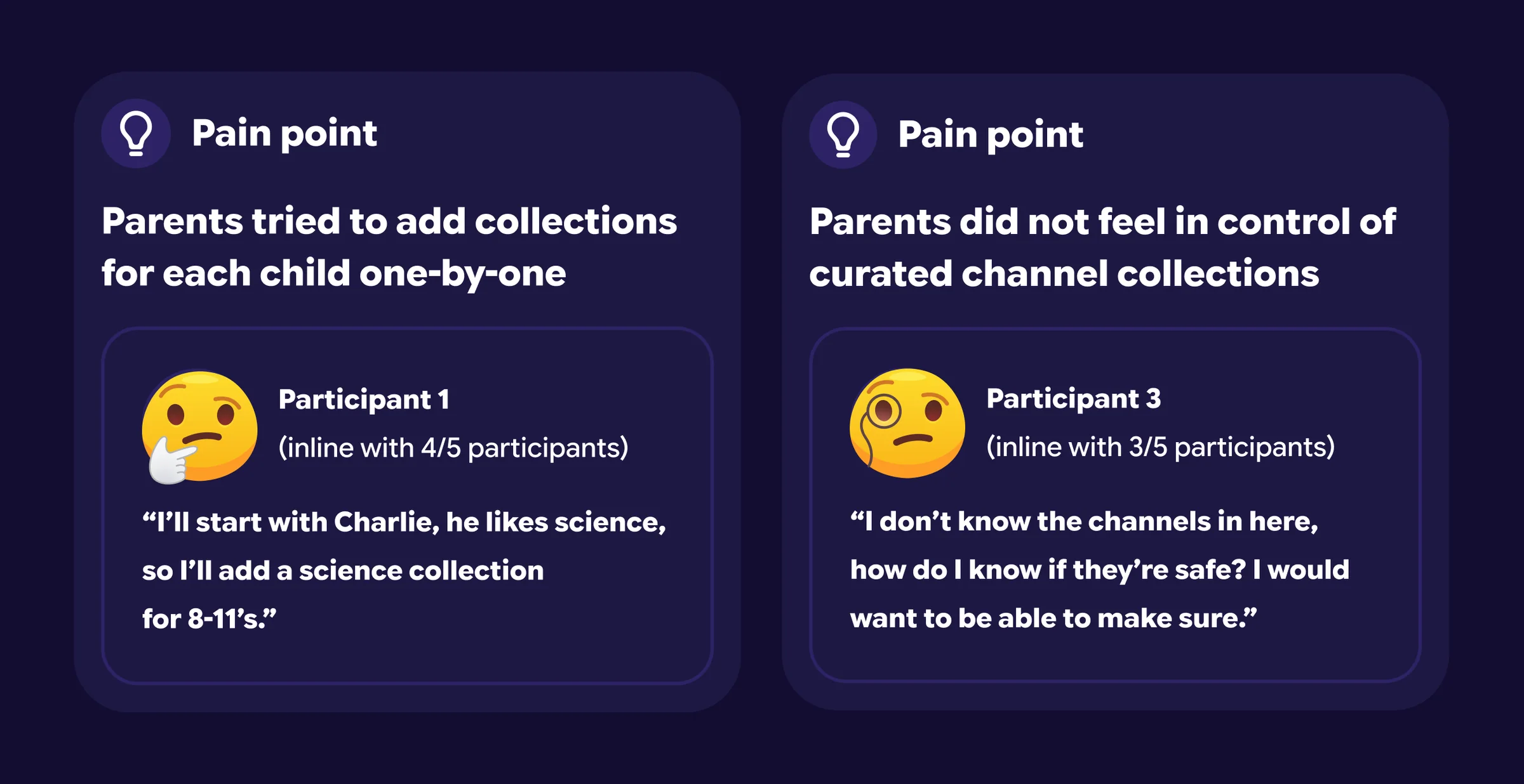 Usability findings showing unclear collection assignment and limited visibility into curated channels