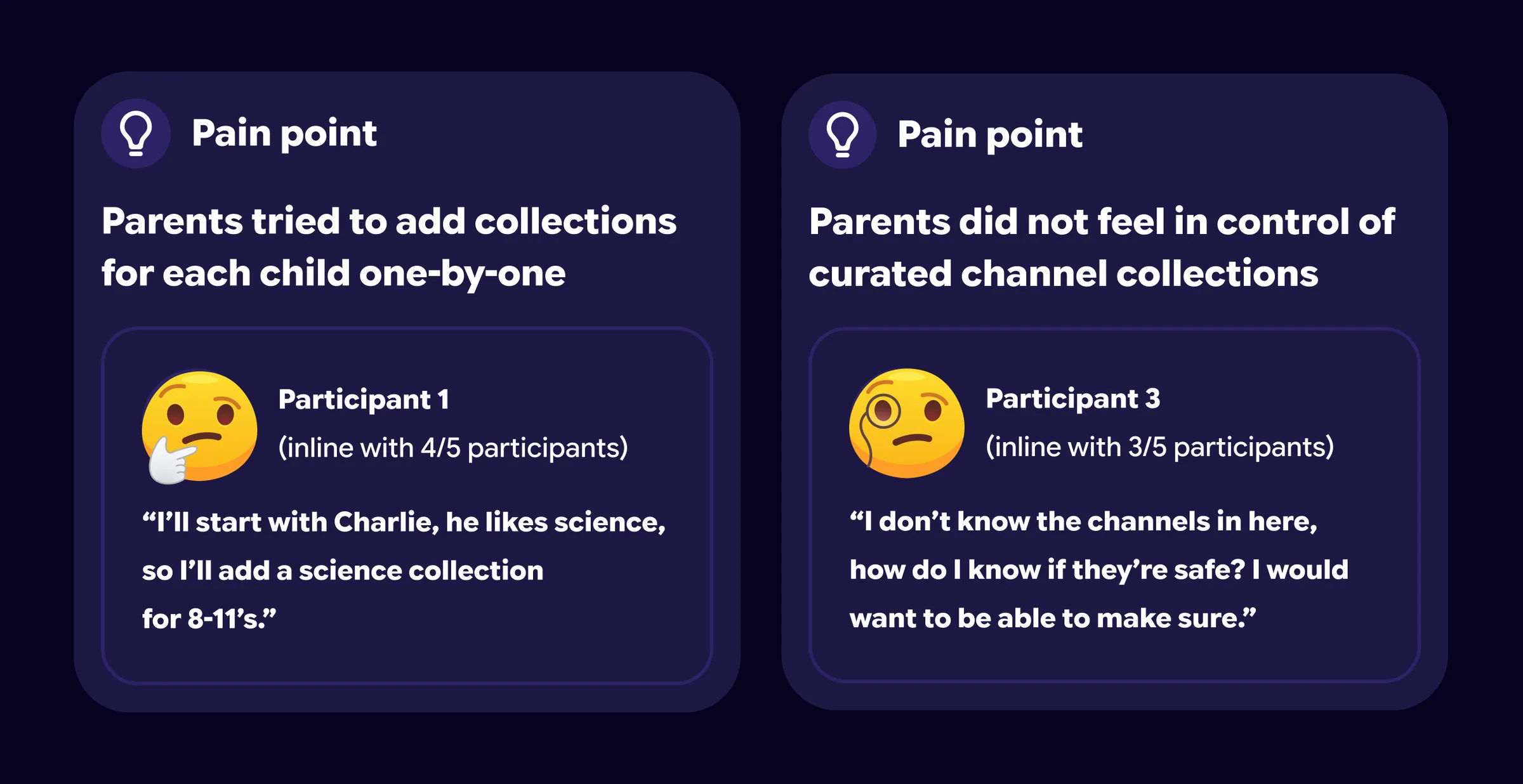 Usability findings showing unclear collection assignment and limited visibility into curated channels