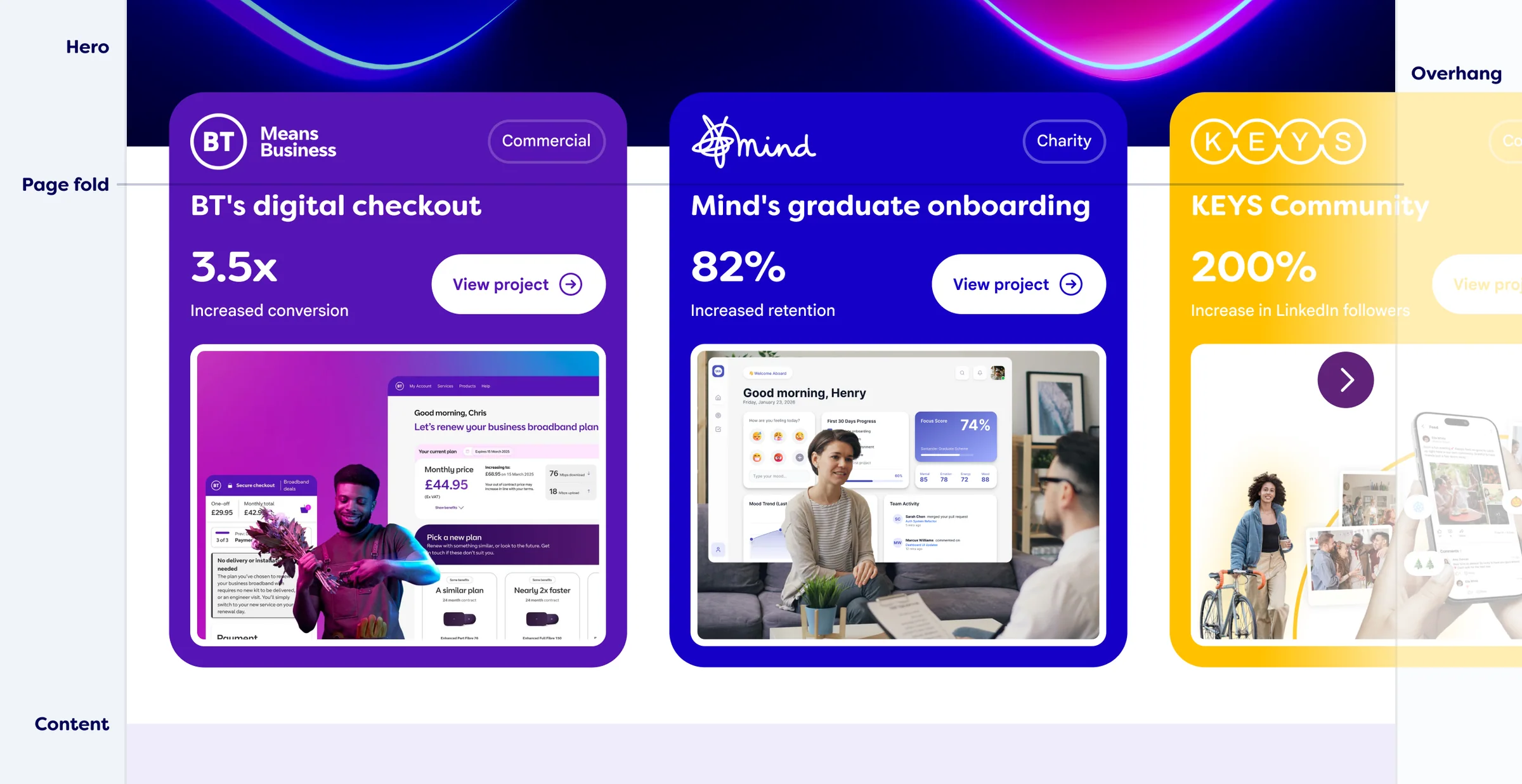 Project-card sizing study bringing client work and outcome metrics above the fold